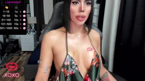 Snapshot of sweetestcandice08 chatting on January 2025 08:01:02 PM CANDACE online show from January 2025 08:01:02 PM