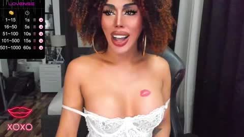 Snapshot of sweetestcandice08 chatting on February 2025 01:08:01 AM CANDACE online show from February 2025 01:08:01 AM