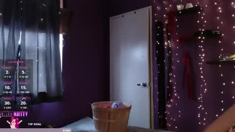 Snapshot of sweetkiitty3 chatting on September 2025 03:37:02 PM Jazzy online show from September 2025 03:37:02 PM