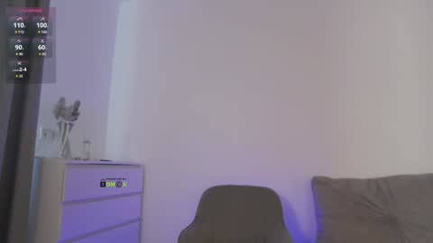 SweetKira1 online show from January 2025 11:48:01 AM