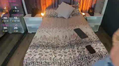 sweetmelodyyy  online show from February 2026 11:24:01 AM