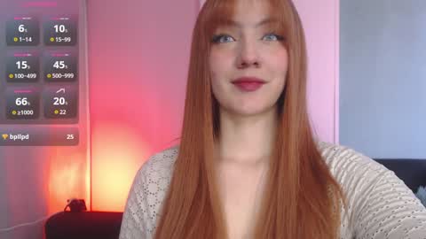 Snapshot of sweetrafaella chatting on December 2024 03:58:01 PM Rafaella online show from December 2024 03:58:01 PM
