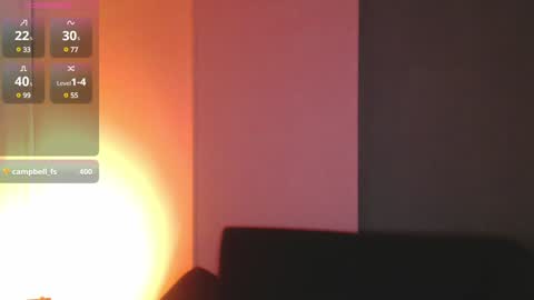 Snapshot of sweetrafaella chatting on January 2025 02:38:02 AM Rafaella online show from January 2025 02:38:02 AM