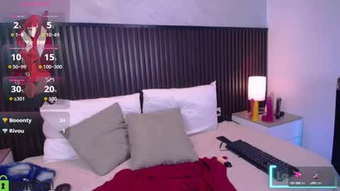 Snapshot of sweetrose01 chatting on September 2025 11:50:01 PM Dulce online show from September 2025 11:50:01 PM