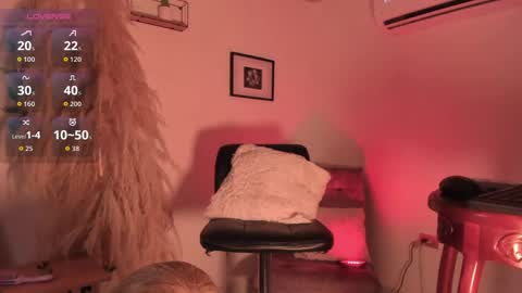 sweetsivonnyts online show from May 2026 05:23:02 AM