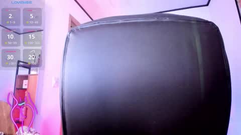 sweett_lust online show from March 2026 07:15:01 AM