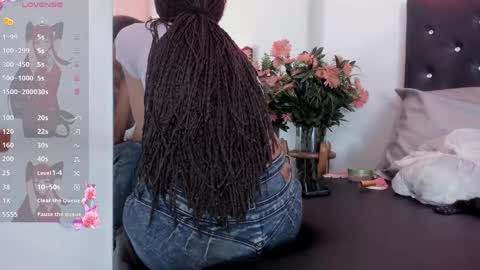Sweett Maria  online show from May 2026 06:45:02 PM