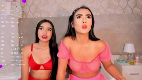 Snapshot of sweettemptatiionn chatting on February 2026 02:02:02 AM candy scarlett online show from February 2026 02:02:02 AM