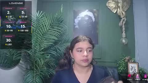 Snapshot of sweety_smilee chatting on September 2025 12:28:02 PM Emma online show from September 2025 12:28:02 PM