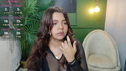 Snapshot of sweety_smilee chatting on April 2026 08:06:02 PM Emma online show from April 2026 08:06:02 PM