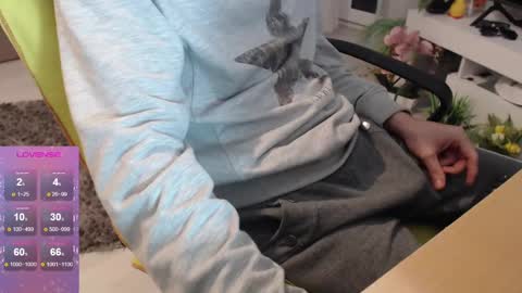 Snapshot of swetlittleboy4u chatting on December 2024 02:38:01 PM SwetLittleBoy4u online show from December 2024 02:38:01 PM