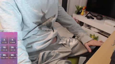 Snapshot of swetlittleboy4u chatting on December 2024 05:45:02 PM SwetLittleBoy4u online show from December 2024 05:45:02 PM