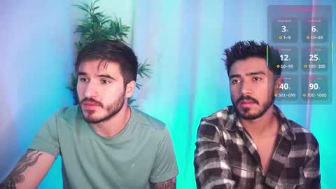 t0ny_wylie online show from January 2026 06:35:01 PM