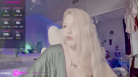 Talula  - OF talulaa online show from October 2025 11:01:02 PM