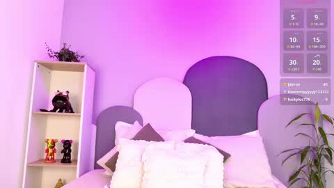 taracarsonn online show from May 2026 03:55:02 AM