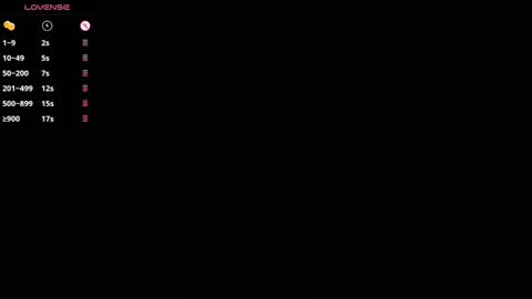 Snapshot of tarrant_ chatting on March 2025 02:15:01 AM tarrant_ online show from March 2025 02:15:01 AM