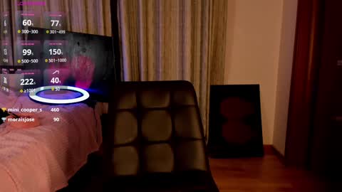 Lizzy online show from January 2025 05:29:02 PM