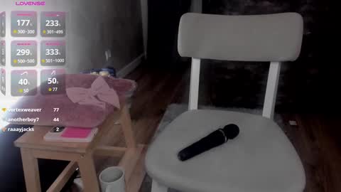 Lizzy online show from February 2025 09:14:01 PM