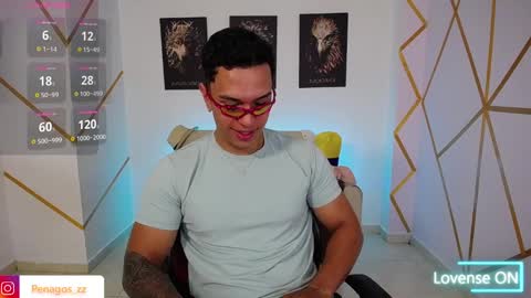 Penagos zz    online show from January 2025 03:37:01 PM