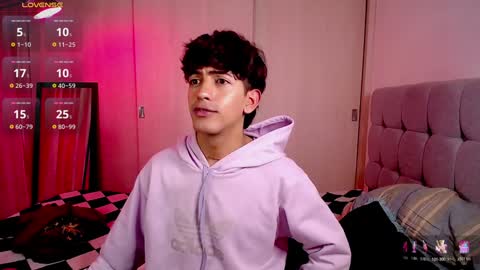 teo brown Independent model online show from January 2025 07:13:02 PM