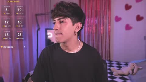 teo brown Independent model online show from February 2025 05:50:01 PM