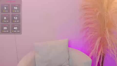 Snapshot of thaliafox_ chatting on March 2026 02:29:01 AM Thalia online show from March 2026 02:29:01 AM