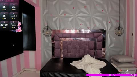 Snapshot of the_cat_girl_ chatting on December 2024 06:33:01 PM i am Cat online show from December 2024 06:33:01 PM
