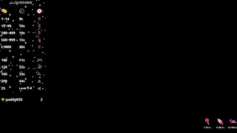 tianapiket online show from January 2025 02:32:01 PM