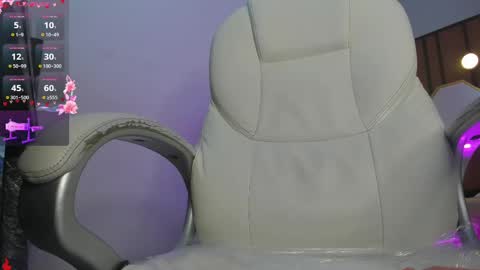 Tianna Rosi online show from February 2025 07:23:01 AM