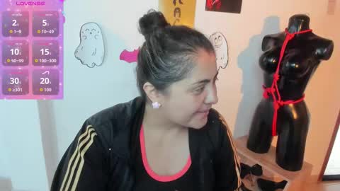 TiffanyAmazing online show from October 2025 12:35:01 PM