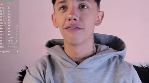 Timothy 21 years old online show from January 2025 08:48:02 PM