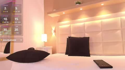 Snapshot of tracydaviss chatting on October 2025 12:47:01 PM Tracy online show from October 2025 12:47:01 PM