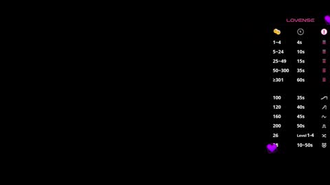 Snapshot of transvix chatting on February 2026 08:39:01 PM Vix sheher online show from February 2026 08:39:01 PM