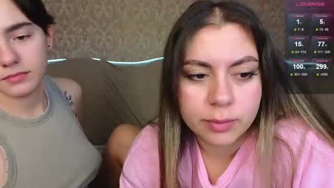 Snapshot of twobabesweet chatting on February 2025 04:31:01 AM Welcome guys We Lili and Vic PVT open online show from February 2025 04:31:01 AM