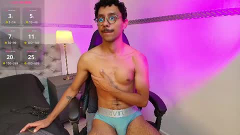 Snapshot of twunkmiguel chatting on July 2026 03:35:02 AM TwunkMiguel online show from July 2026 03:35:02 AM