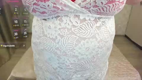 ulanara online show from February 2025 07:16:02 PM