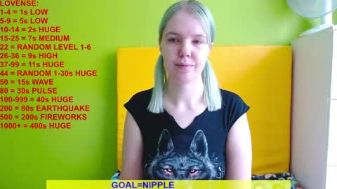 Snapshot of ultra_meow chatting on May 2026 05:35:01 AM Roxy online show from May 2026 05:35:01 AM