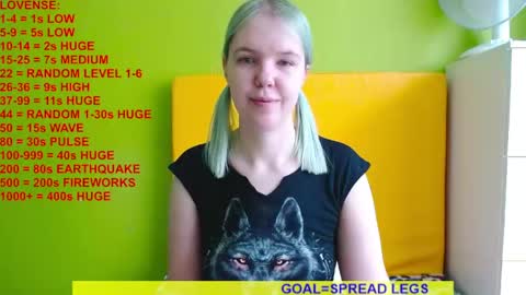 Snapshot of ultra_meow chatting on May 2026 05:14:02 AM Roxy online show from May 2026 05:14:02 AM