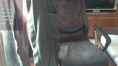 unnamedcock online show from May 2026 08:55:02 AM