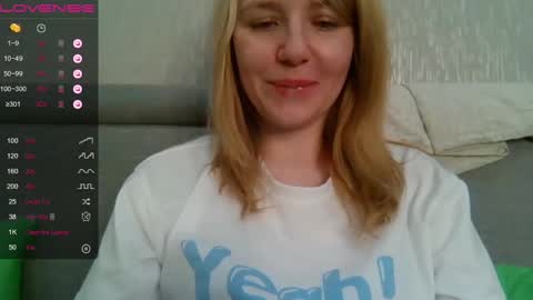 urbadkitty online show from January 2025 10:36:02 AM