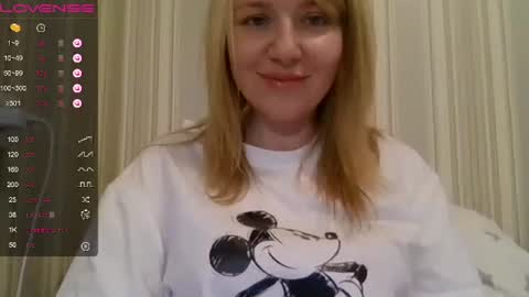 urbadkitty online show from January 2025 01:55:02 PM