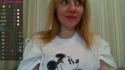 urbadkitty online show from January 2025 11:37:02 AM