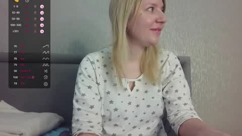 urbadkitty online show from September 2025 07:46:02 AM