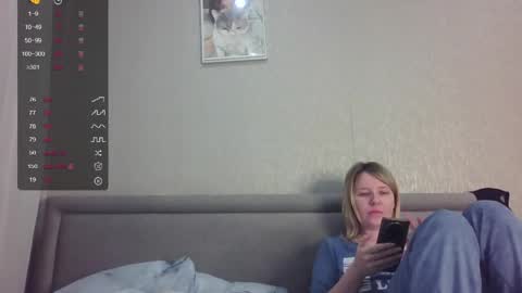 urbadkitty online show from May 2026 04:40:01 AM