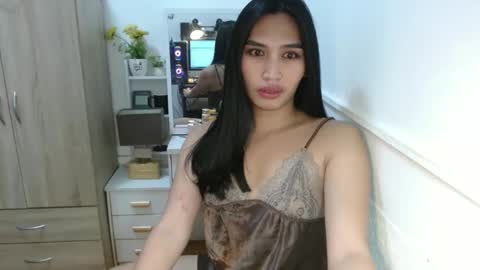 urmidnightangel online show from January 2025 10:15:01 PM
