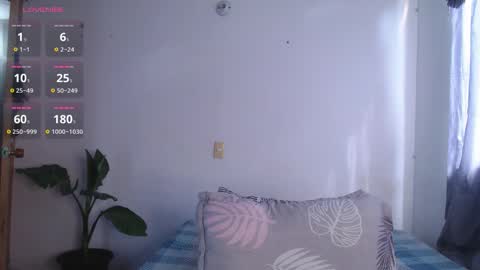 IG-valen mendoza99  twitter valenthompson99 online show from April 2026 08:25:02 PM