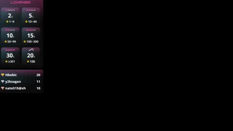 Valkiria moore  online show from January 2025 12:31:01 AM