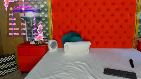 Valerie Val V online show from February 2025 06:56:02 AM