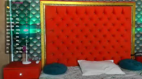Valerie Val V online show from May 2026 12:10:02 PM