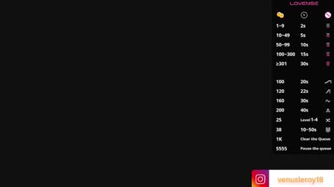 Venus online show from March 2025 01:47:01 AM